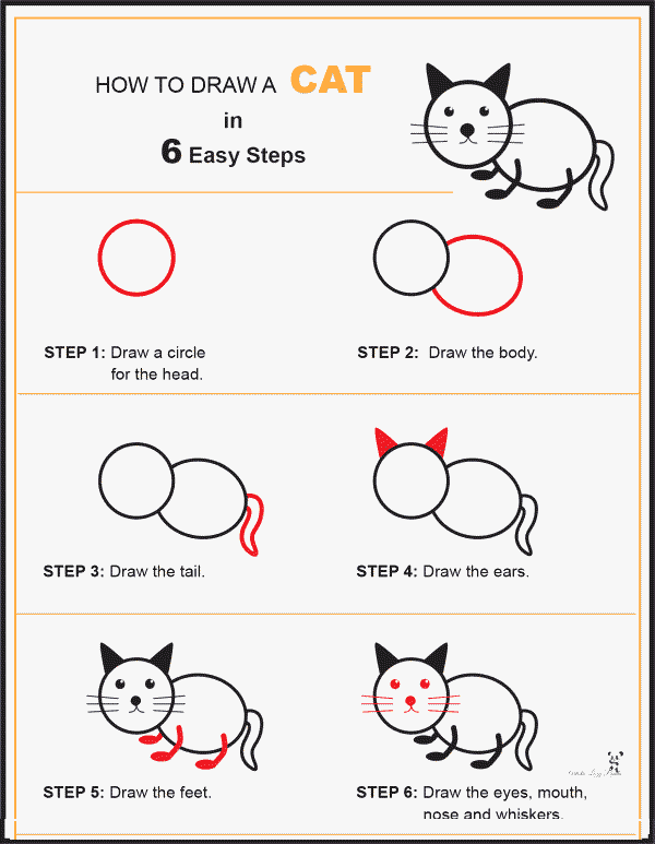 Cat Drawing For Kids